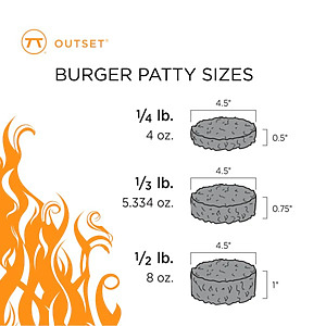 Adjust-A-Burger